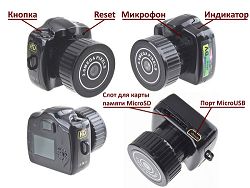 камера для iphone zoom lens